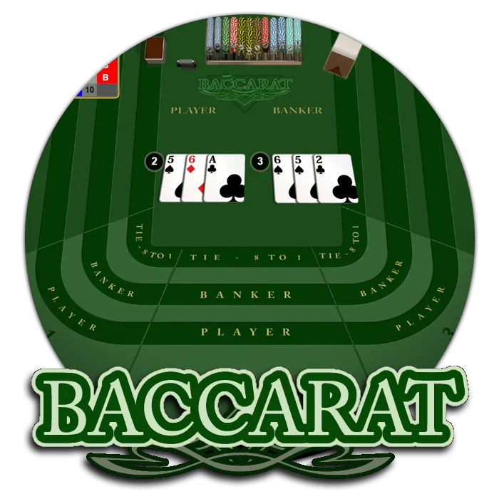 Baccarat - DELUXEPLAY88